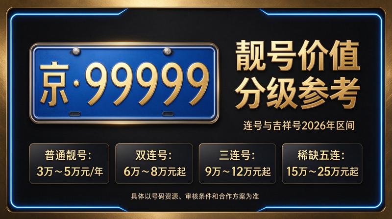 北京小牛京牌团队在办公室讨论车牌业务